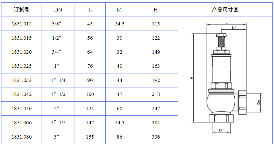 1831可調(diào)式安全閥.png