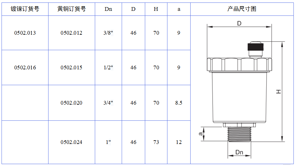 0502進口自動排氣閥.png