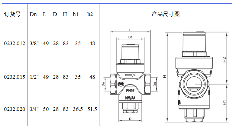 0232進口減壓閥.png