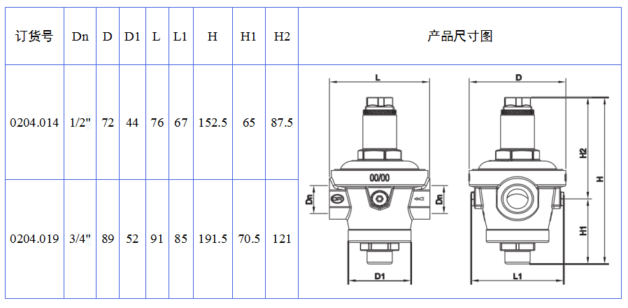 0204低壓減壓閥.png