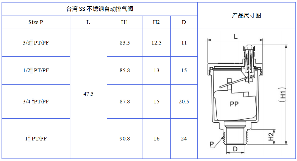 不銹鋼自動排氣閥.png