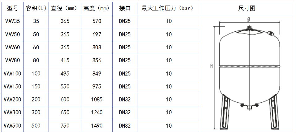 VAV立式膨脹罐.png