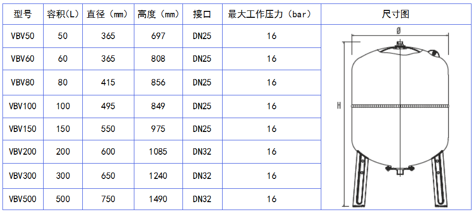 VBV高壓壓力罐.png