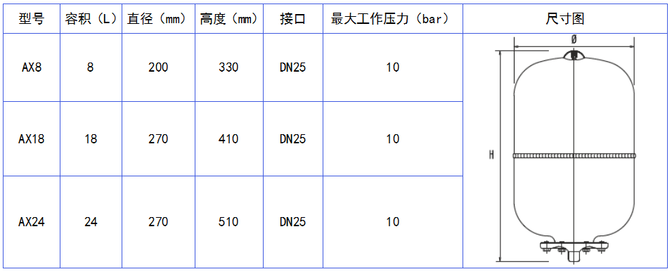 AX不銹鋼膨脹罐.png