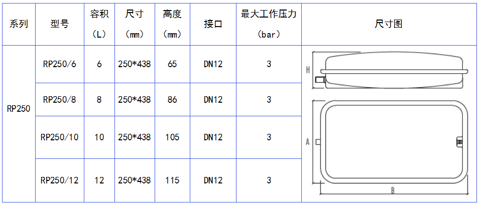 RP250膨脹水箱.png