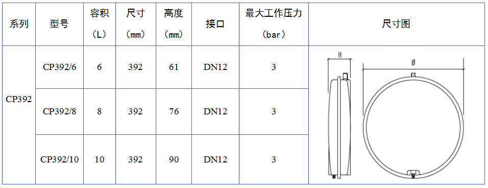 CP392膨脹水箱.png