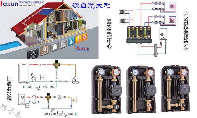 循環(huán)泵站簡述