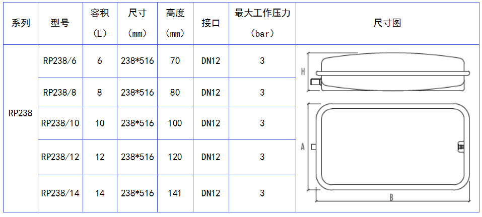 RP238膨脹水箱.png